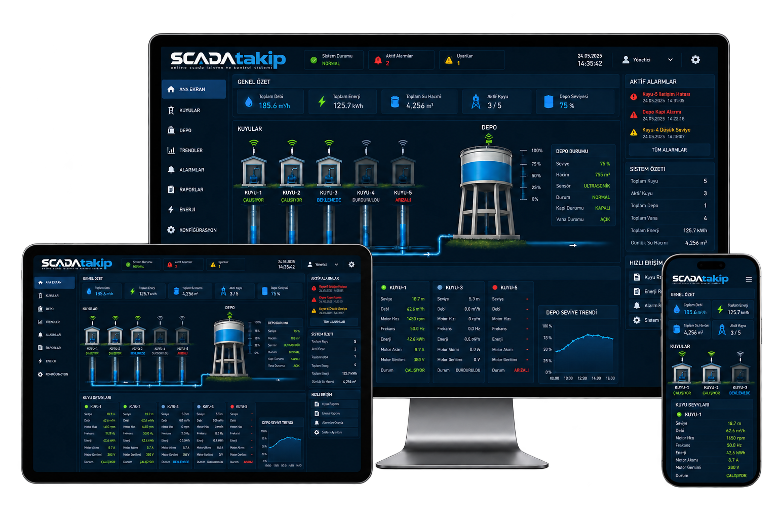 İçme Suyu SCADA Otomasyon Sistemi